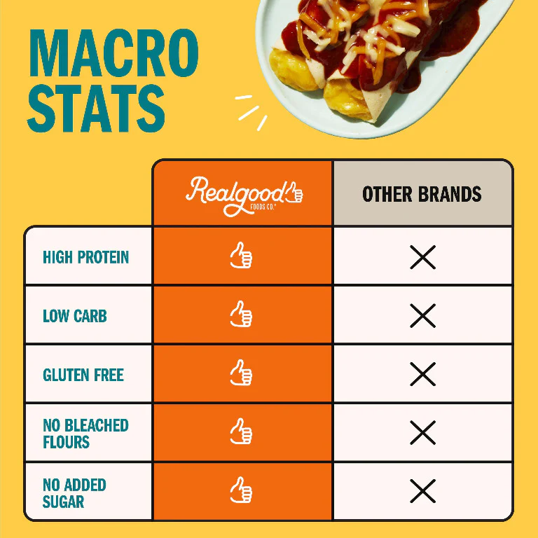 Grande Cheese Enchiladas - Image 4